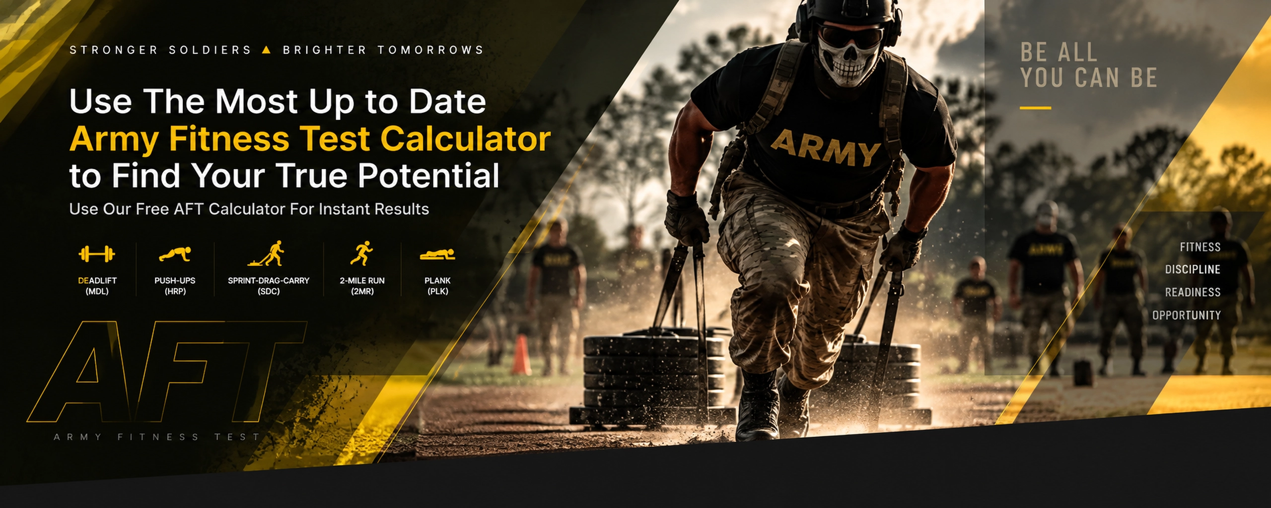 Army Fitness Test Calculator